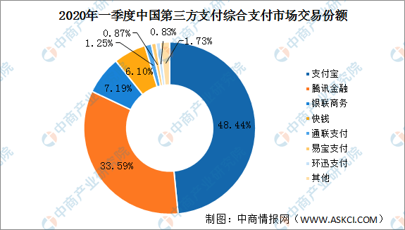 应对变革，特朗普政府执政头一百天与数字资产发展的前景展望（XXXX年）