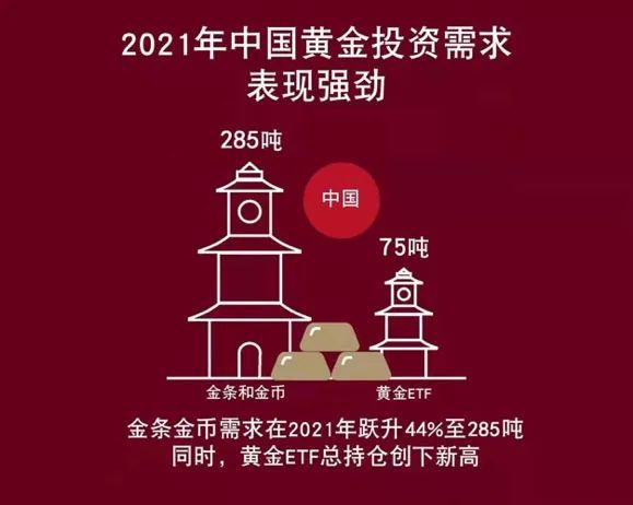 Z世代与区块链，黄金ETF的吸引力何在？探究年轻人为何偏爱数字资产而非黄金ETF