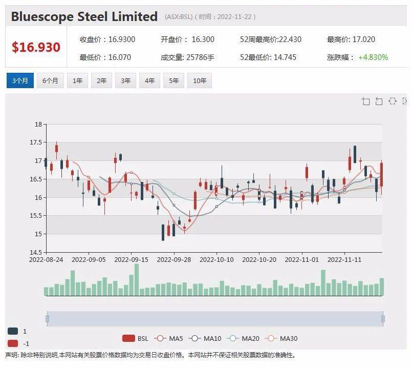 SatoshiPay的Vortex估值突破百万美元大关与Blue Star股价翻倍，两大金融里程碑事件深度解析