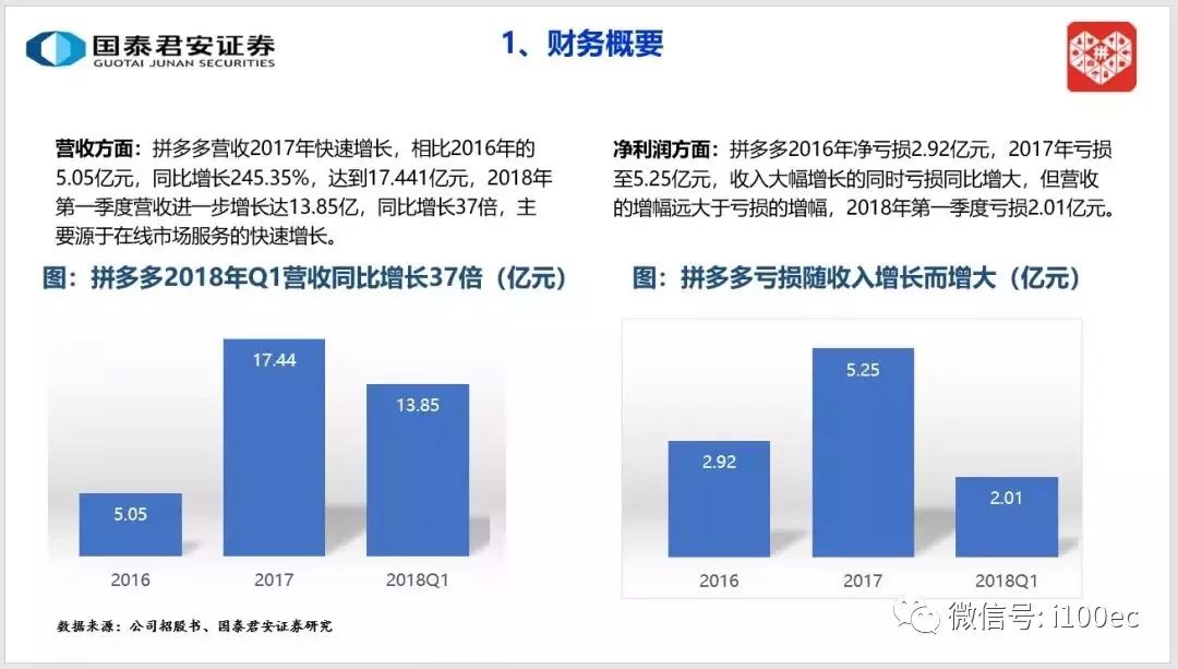 Sol Strategies提交10亿美元招股说明书，拟收购区块链巨头Solana