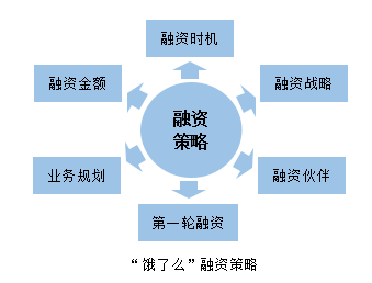 SOL Strategies深度探索，十亿美元融资方案，助力Solana新兴生态系统投资飞跃