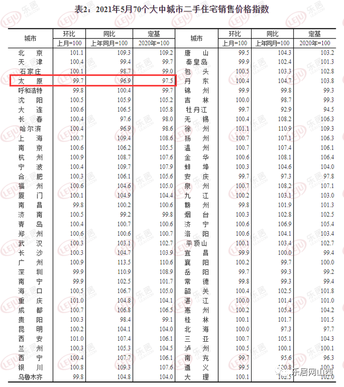 新泽西州房产契约代币化革新，迈向数字化未来的价值2400亿美元之路