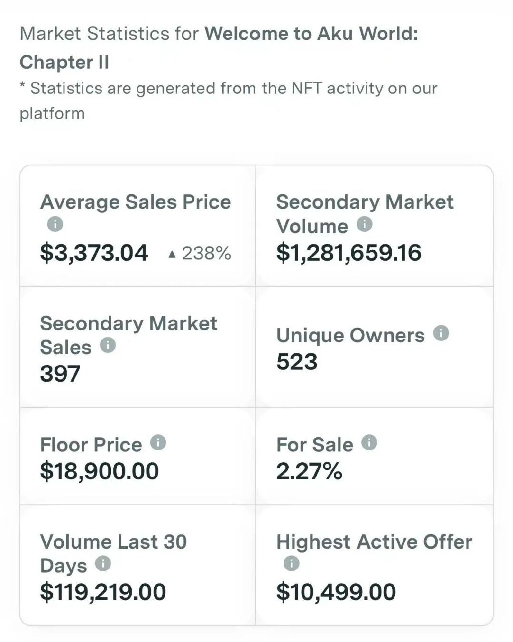 Steak N Shake欢庆比特币带来的繁荣，更高销售额、更低费用与独特的区块链菜单