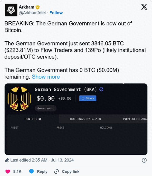 Arkham确认Strategy持有的更多比特币，深度解析与细节揭示