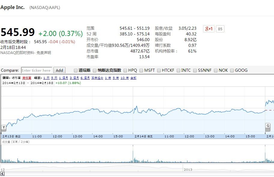 Kraken引领变革，向非美国客户提供苹果、特斯拉和NVIDIA的代币化股票交易服务