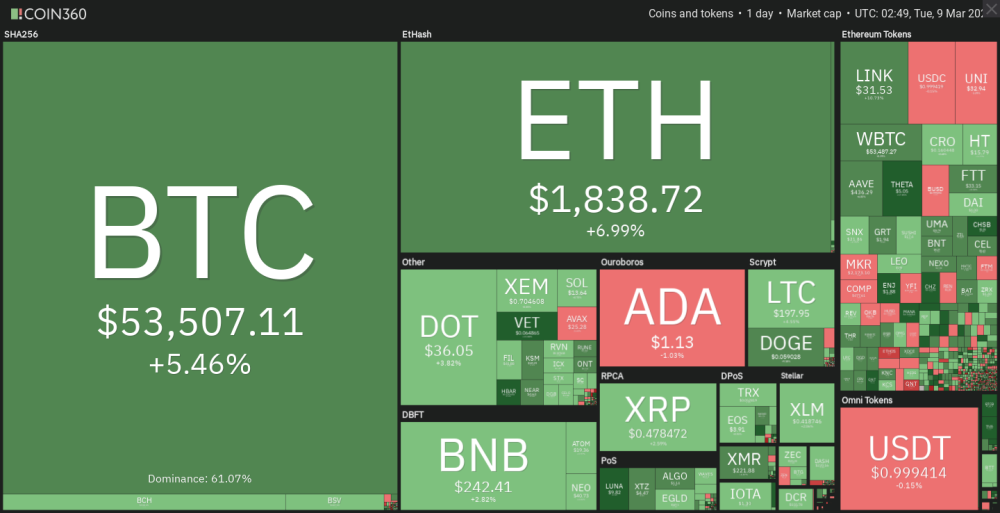 比特币用户因小额转账意外支付巨额手续费，震惊加密货币界