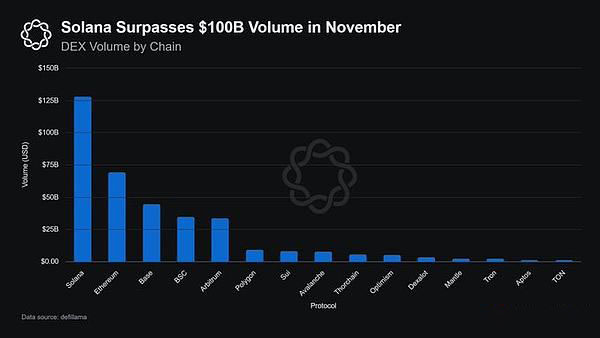 2025年最热门的加密货币预售，Nexchain是否会超越Solaxy和BlockDAG？