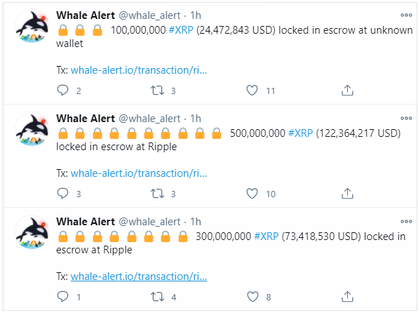 美国快速支付委员会建议，Ripple和Stellar满足G20跨境支付目标要求