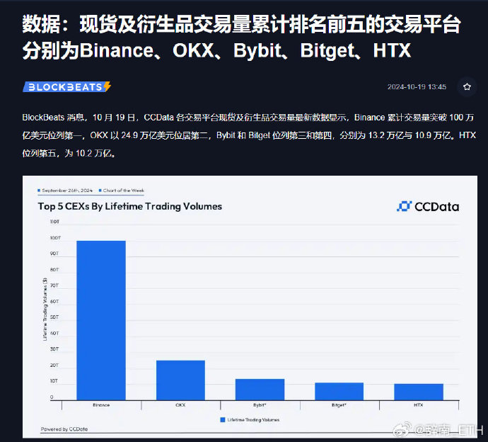 VeChain推出桥接功能，增强与多种加密货币的互操作性