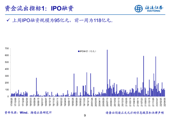 随着交易所资金流出激增，Chainlink价格目标指向20美元