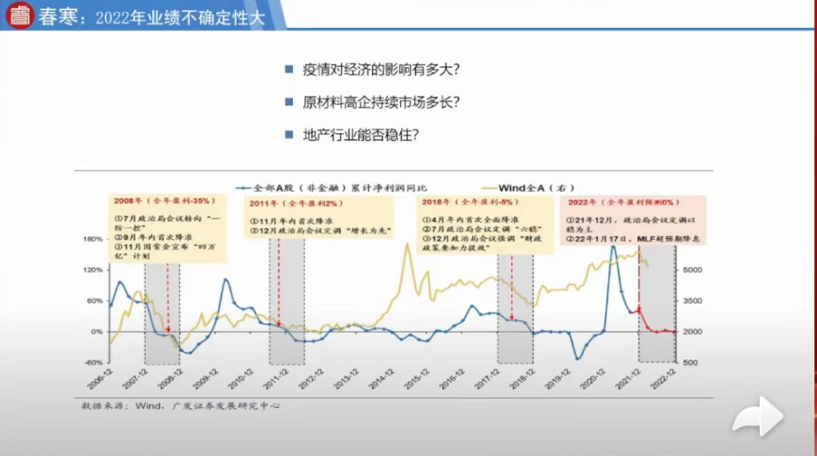 MicroStrategy高歌猛进，未来增长潜力值得期待