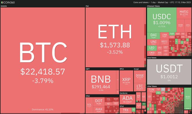 关于未来走向的预测，探讨XRP和BNB在ChatGPT和Grok AI视角下的价值走向预测