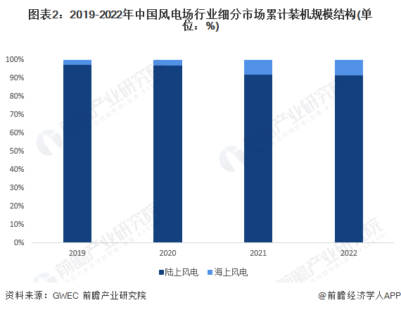 Nexchain ICO融资近260万美元，市场波动中的增长之星