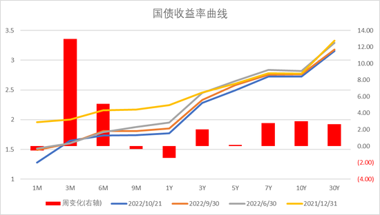 Nexchain ICO融资近260万美元，市场波动中的增长之星