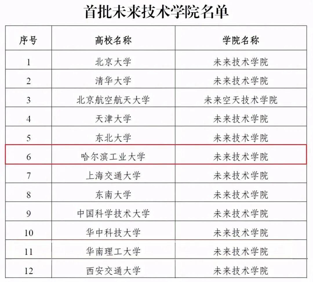 IOTA悠久历史上最重要的更新正式发布