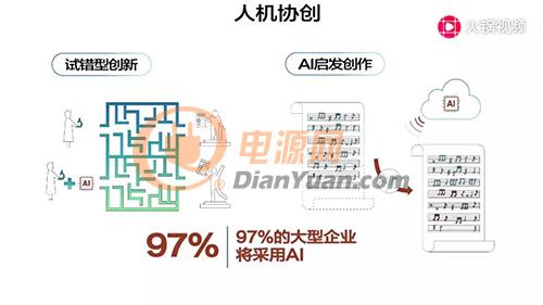 Aergo（AERGO）未来五年价格预测，能否突破一美元大关？