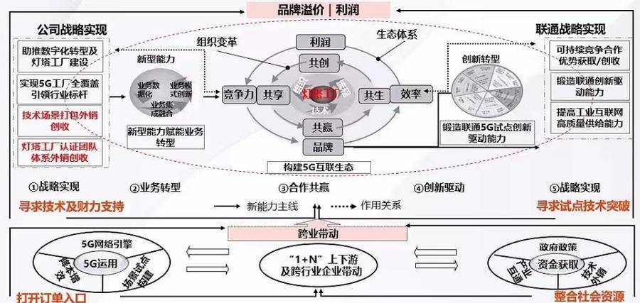 币安与吉尔吉斯共和国国家投资局携手建立战略合作伙伴关系，共同推进加密资产发展