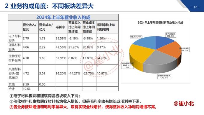 币安与吉尔吉斯共和国国家投资局携手建立战略合作伙伴关系，共同推进加密资产发展