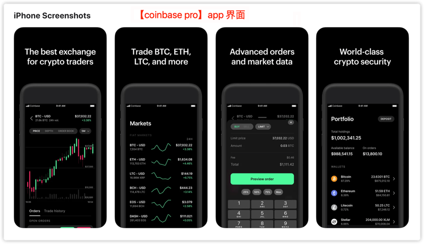 区块链项目Nexchain准备测试网发布，早期投资者斥资百万美元，开启全新篇章