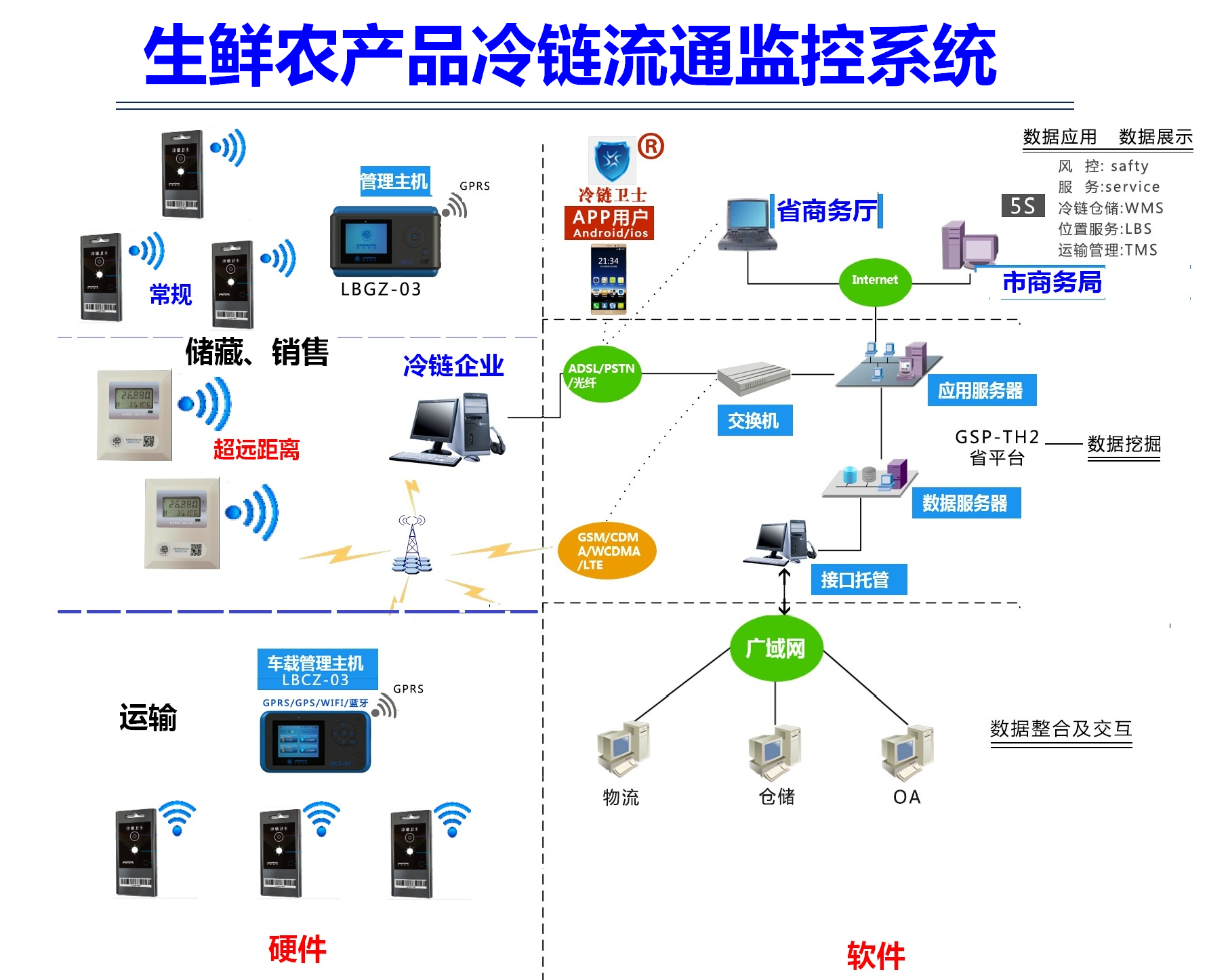 Kulr推出用于电池供应链监控的区块链技术，革新电池行业的智能追踪解决方案