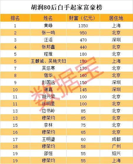 贝莱德提议结合区块链、货币市场基金与DLT股票重塑金融市场未来