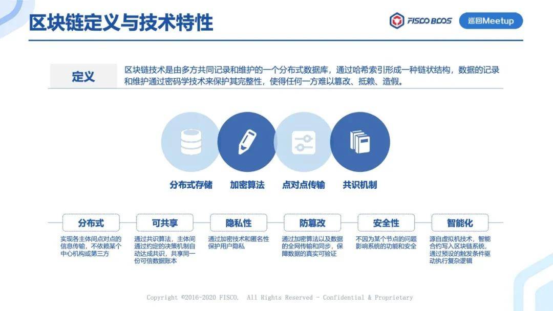 五月在金融科技时报，区块链的崛起与未来展望