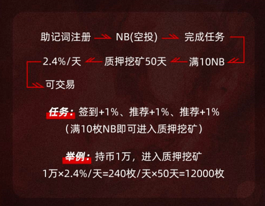 稳定币，脱钩、欺诈与去中心化的探索