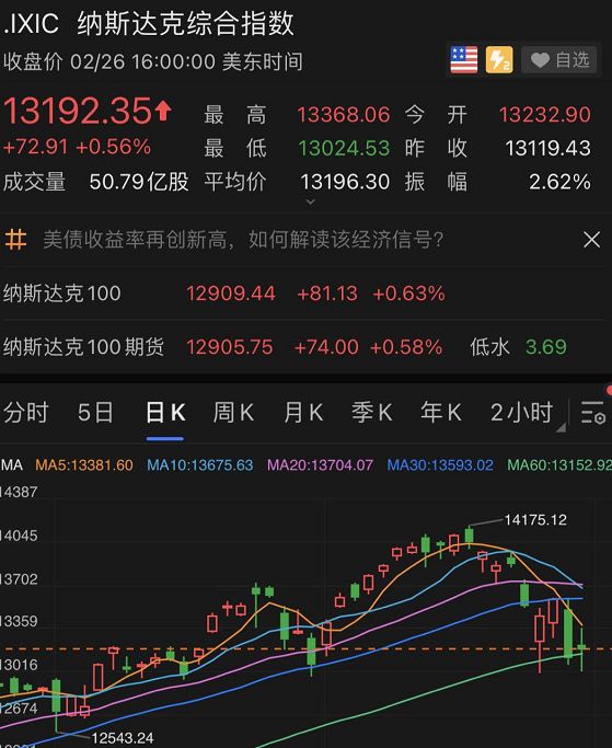 颠覆3万亿美元福利市场，Human Digital连接区块链与现实生活福利的创新之路
