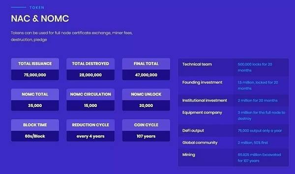 Web3里程碑继续（八），AtlantisChain崭露头角，数日内超越18条公链——包括BNB智能链