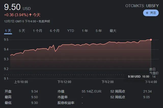 FIFA Collect NFT 平台转向自家区块链，放弃 Algorand 的决策背后