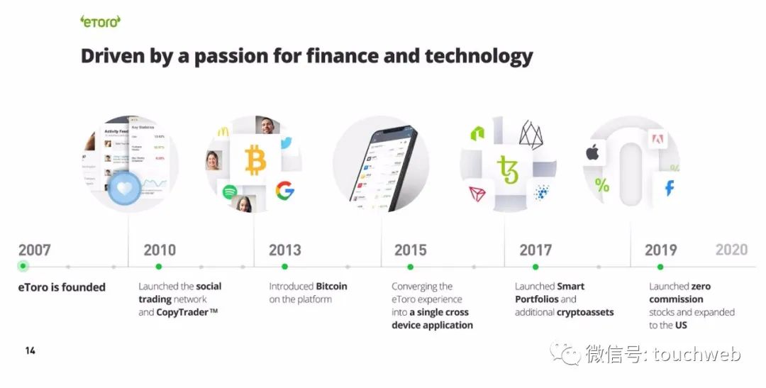 Robinhood计划在欧洲通过区块链代币化重塑金融市场未来之路