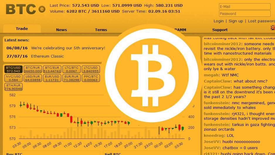 Integral与Pyth Network携手合作，将银行外汇数据引入区块链技术的前沿