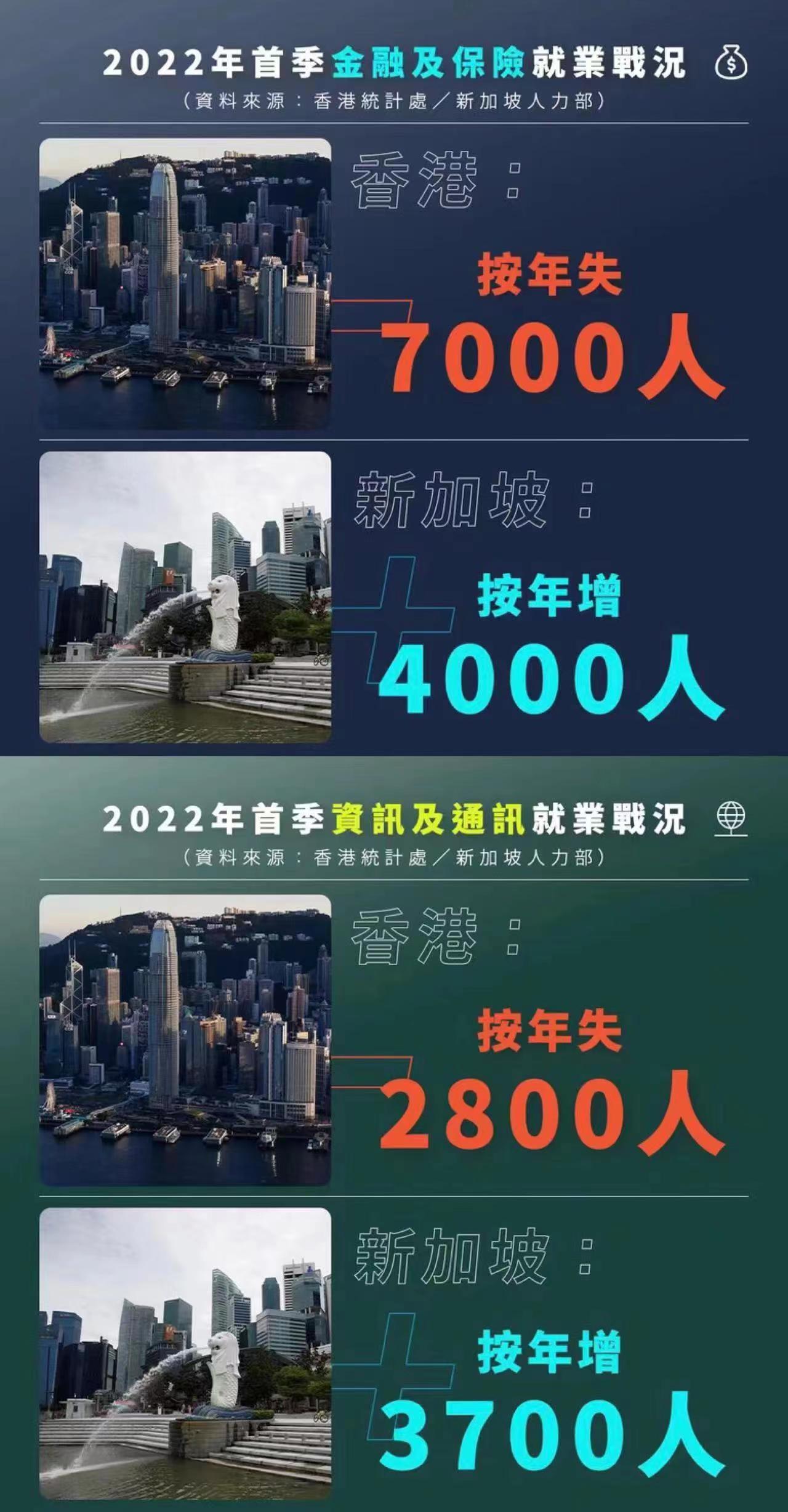 加密货币与Web3，重新定义我们的工作方式