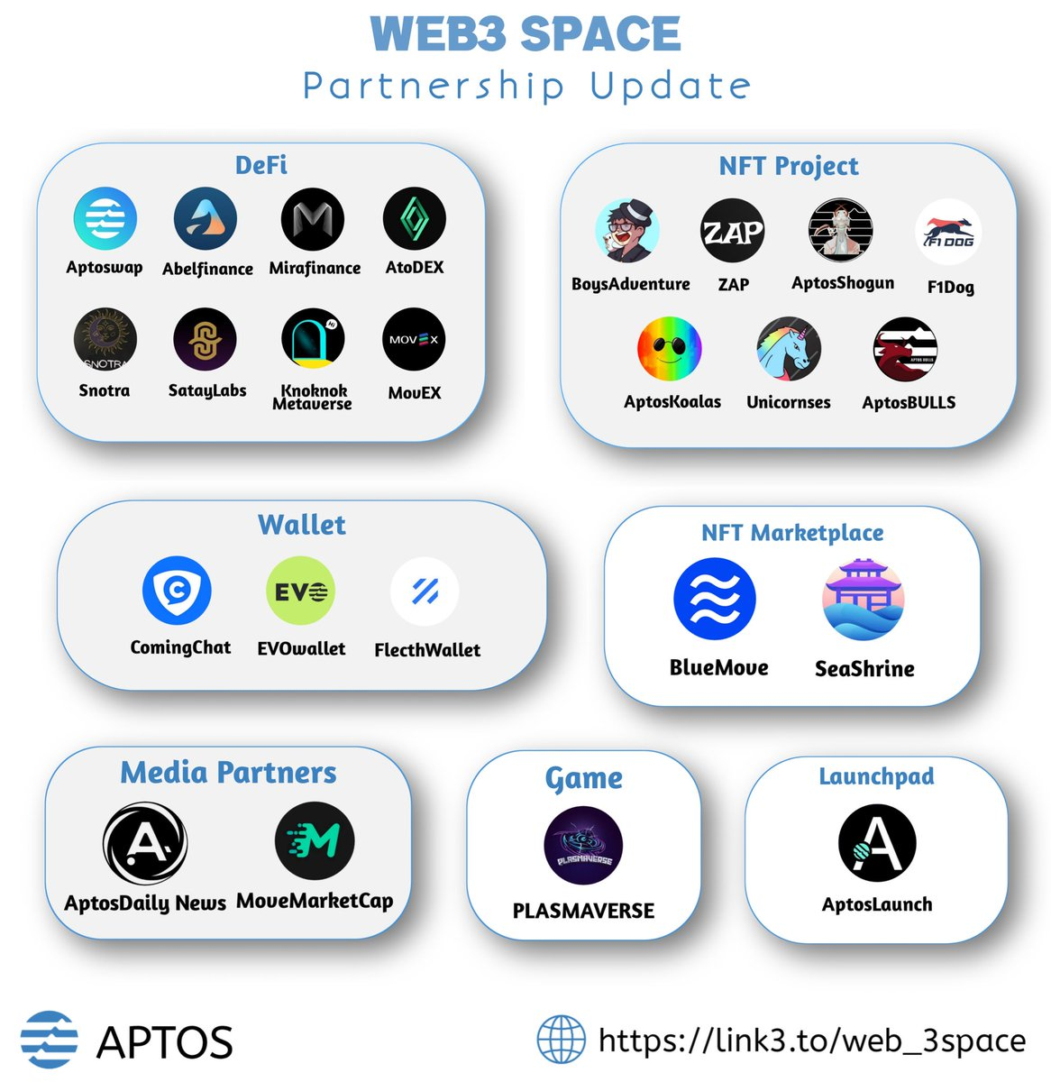 开发者兴趣高涨，Aptos与热门网红BuzzlamicJihad携手共创未来