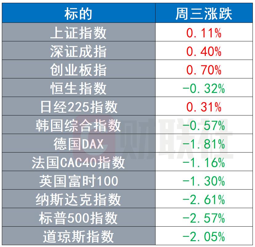 克鲁达斯勋爵的CMC Markets掌控区块链公司，重塑金融市场的未来力量