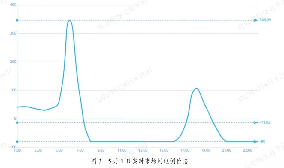 OKB价格预测揭示惊人增长潜力，早期采用者期待Qubetics投资回报率飙升至6414%