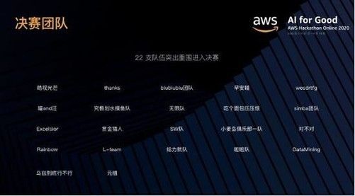 Web3黑客马拉松，探寻区块链与人工智能的行业用例