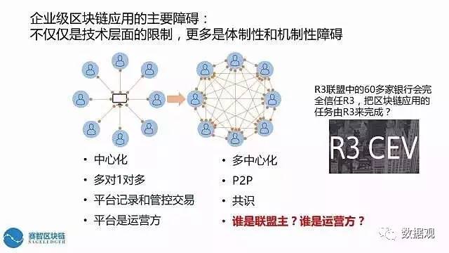 Elate Holdings宣布全新区块链计划，重塑数字未来