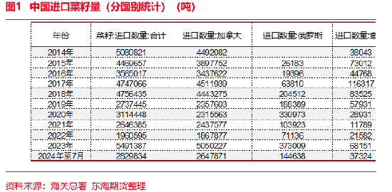 行业领袖对菲律宾DeFi未来的评估与展望