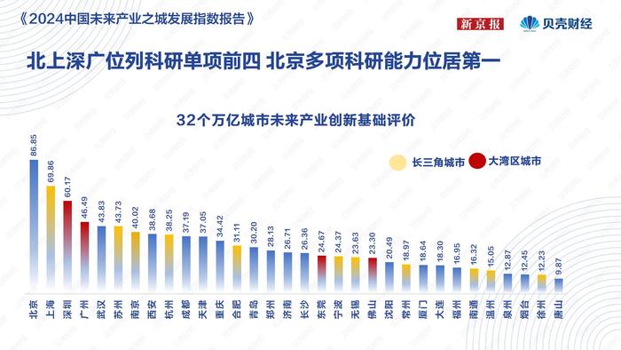行业领袖对菲律宾DeFi未来的评估与展望
