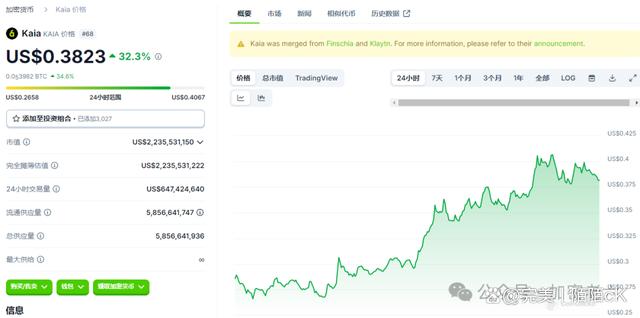 Kaia区块链上的Tether USD₮推出，推动亚洲范围内Web3与稳定币的广泛采用——由LINE NEXT与Kaia引领的新时代