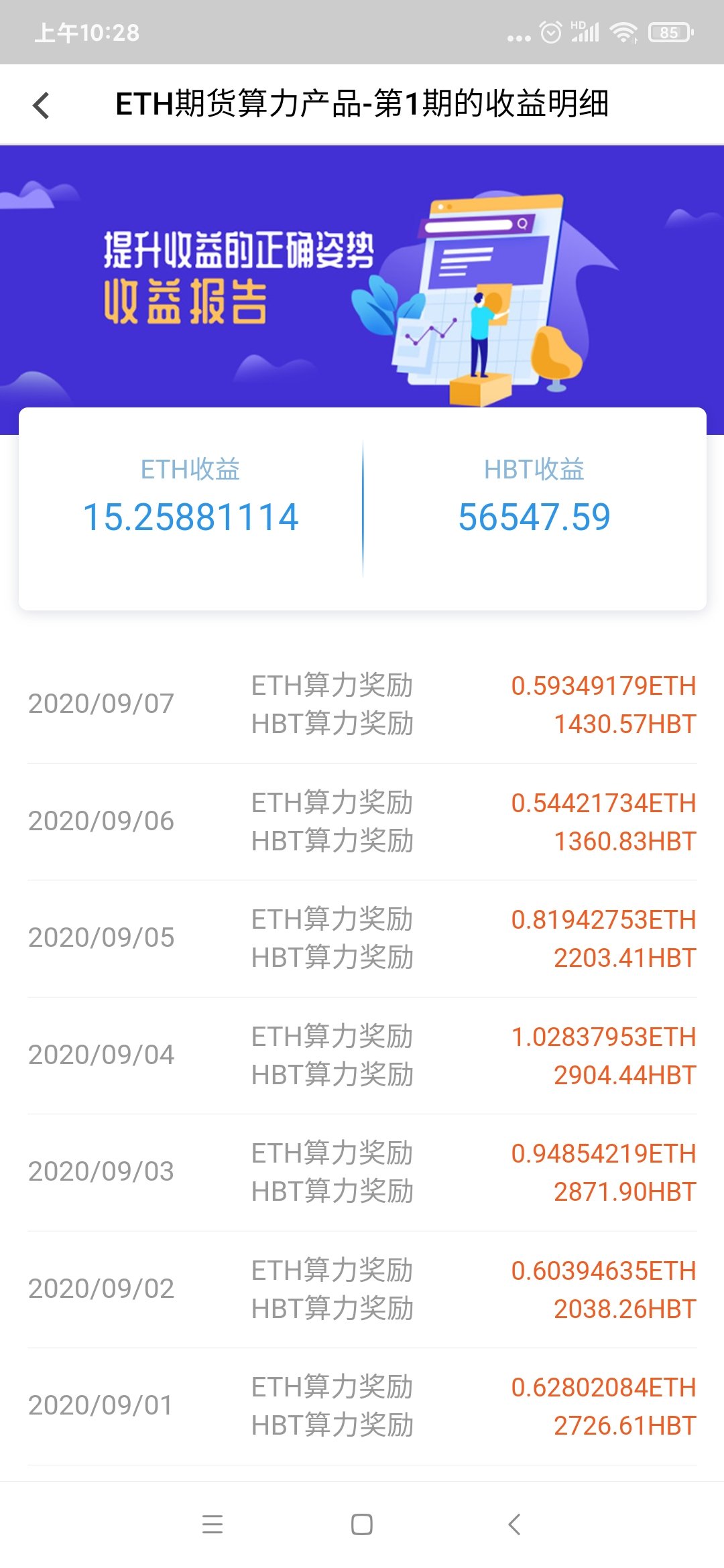 以太坊最新升级对价格提振影响有限
