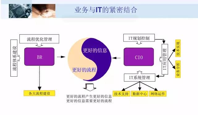 DoubleZero首席执行官，区块链已准备好为机构服务，但律师行业的犹豫不决成为发展瓶颈