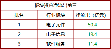 Pi Network在芬兰应用排行榜上崭露头角，预定2025年共识大会重大更新