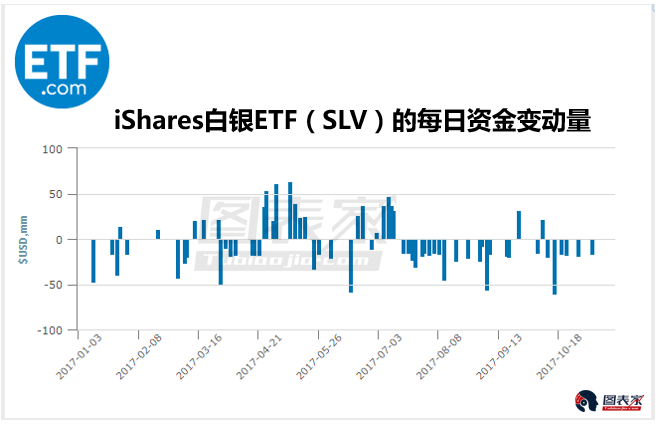解密未来财富密码，加密货币逢低买入策略展望（2025年预测版）