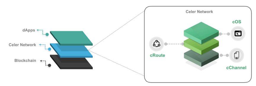 Pi Network引发市场热潮，币安上市传闻点燃期待，5月14日公告备受瞩目关注