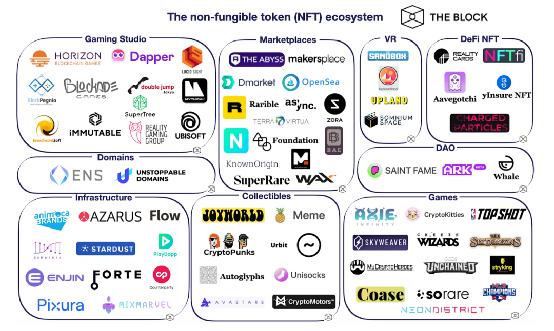 FINPR在TOKEN2049上聚焦Web3增长战略，探索未来互联网的新篇章