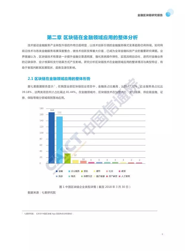 SEC提出有条件救济措施以促进区块链在证券交易中的应用