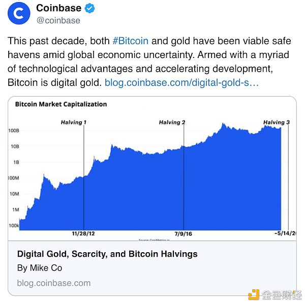 Coinbase积极购入比特币，策略背后的深层解读，而非财务策略标签下的行动