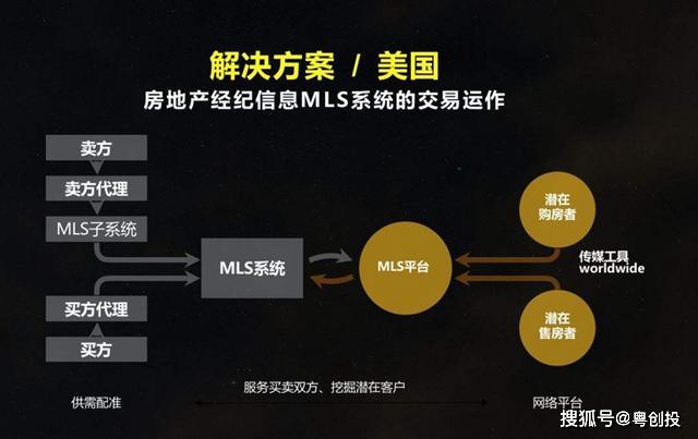 索尼区块链携手Plume合作重塑数字经济未来，代币化收益引领创新风潮